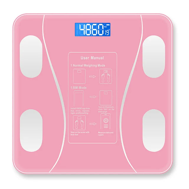 Intelligent Electronic Weight Scale