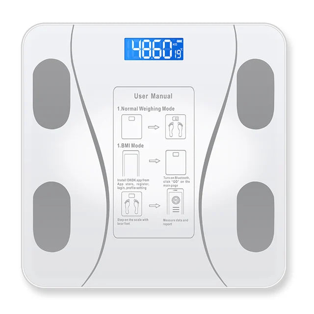 Intelligent Electronic Weight Scale
