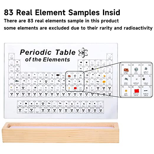 Periodic Table with 83 Real Element Samples in Acrylic - Educational Gift for Science Lovers and Students