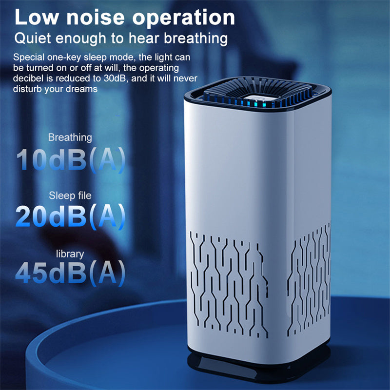 Car Air Purifier - Car Air Freshener- Ions Air Purifier for Personal Space - Negative Ion Generator