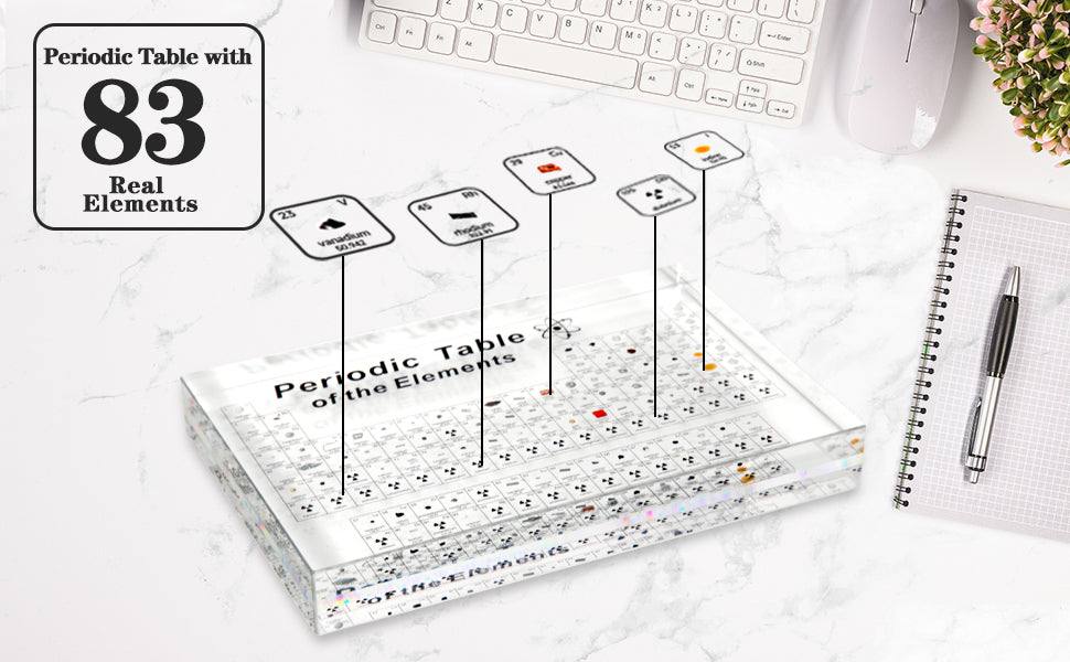 Periodic Table with 83 Real Element Samples in Acrylic - Educational Gift for Science Lovers and Students